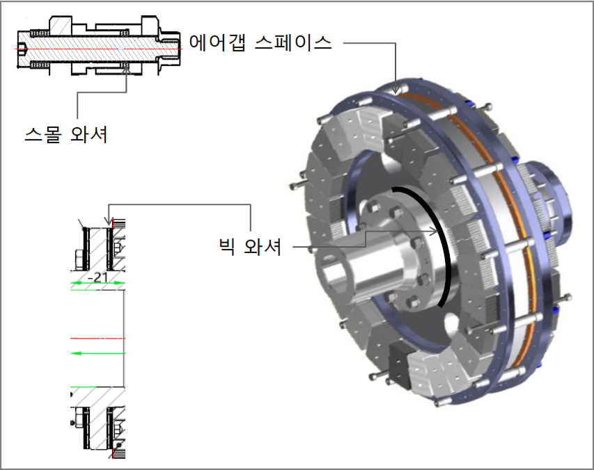C Type 이미지 2